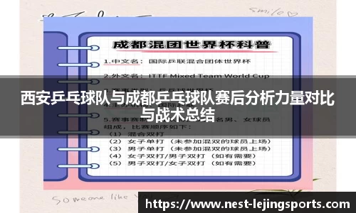 西安乒乓球队与成都乒乓球队赛后分析力量对比与战术总结